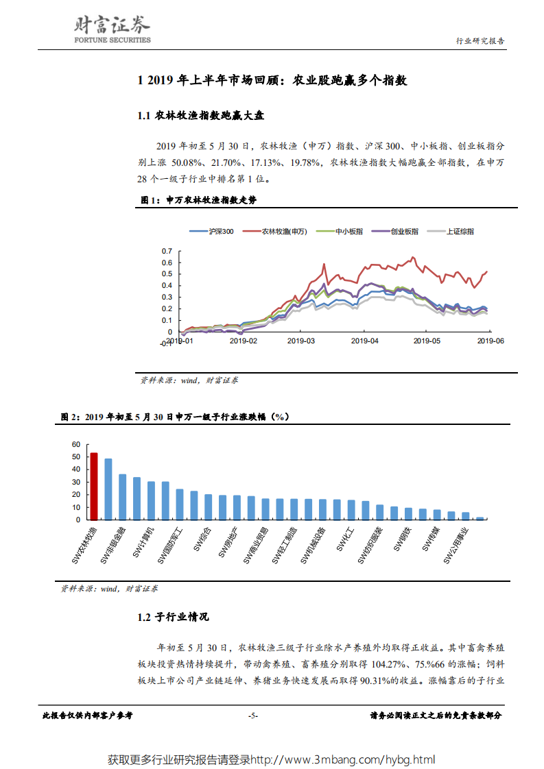 农林牧渔行业：拥抱周期，坚守价值-190530.pdf 第5页