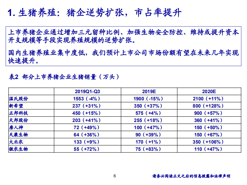 农林牧渔行业：掌握养殖板块业绩兑现期的投资机会-191106.pdf 第6页