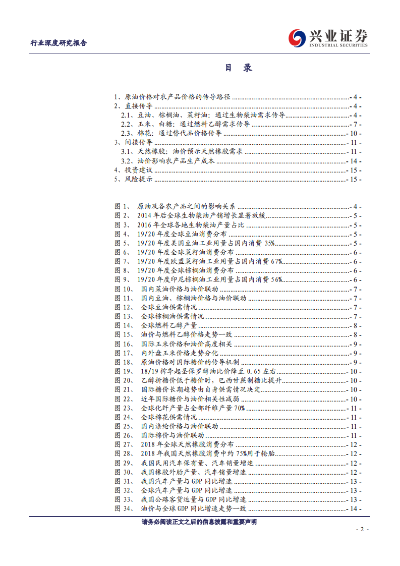 农林牧渔行业：油价如何影响农产品价格-200407.pdf 第2页
