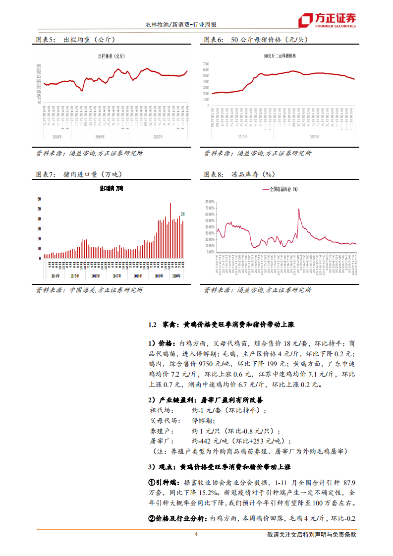 农林牧渔行业：中央农村工作会议重点关注了哪些问题？-20210103.pdf 第4页