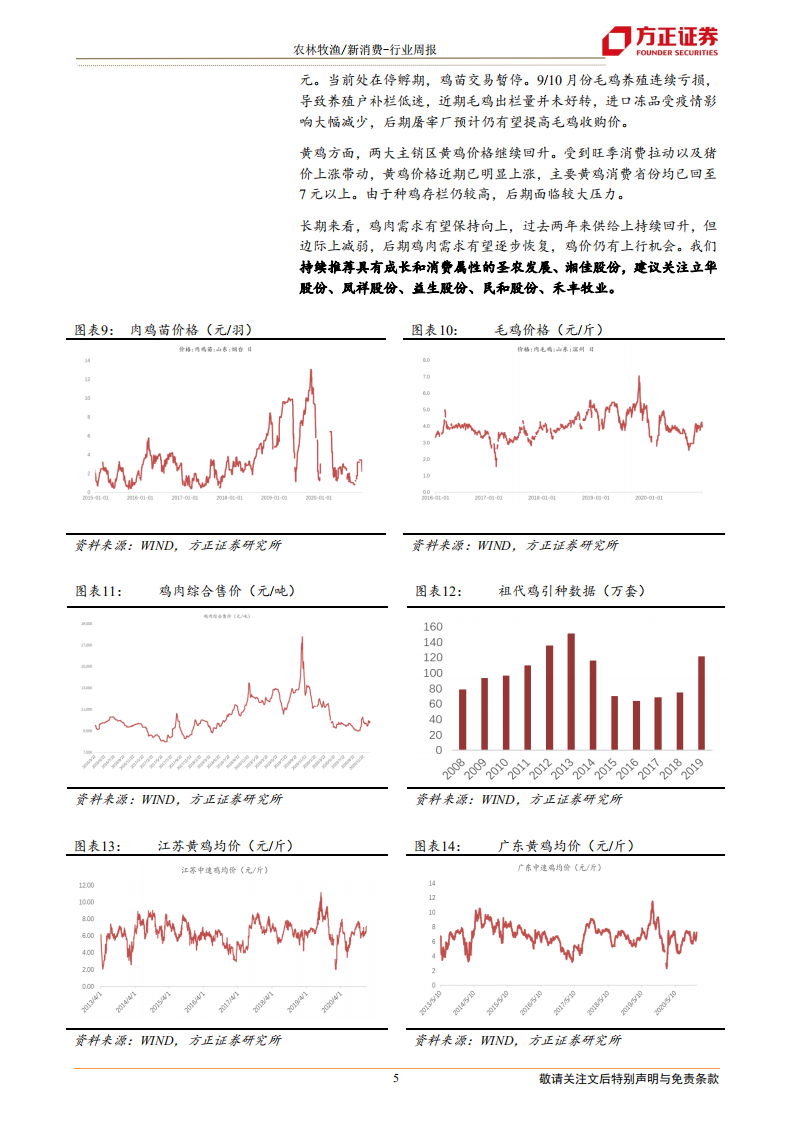 农林牧渔行业：中央农村工作会议重点关注了哪些问题？-20210103.pdf 第5页