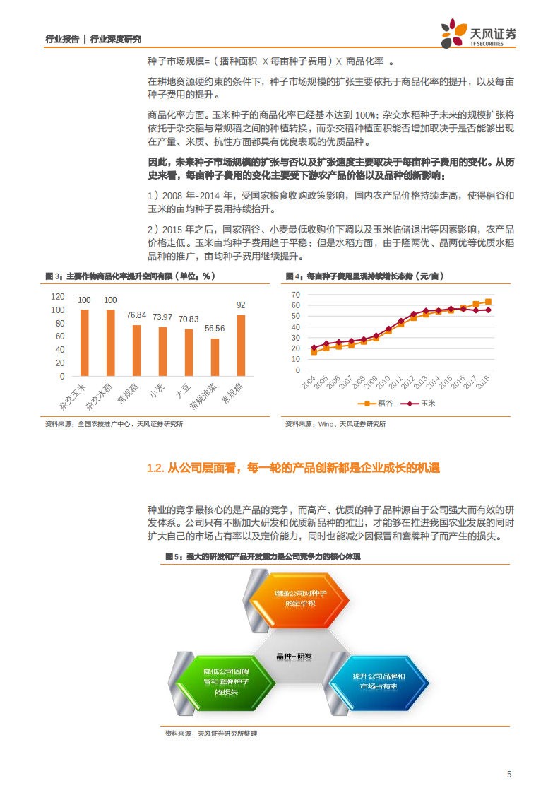 农林牧渔行业：种业底部复苏，转基因育种放开是否改变未来种业竞争格局？-200108.pdf 第5页