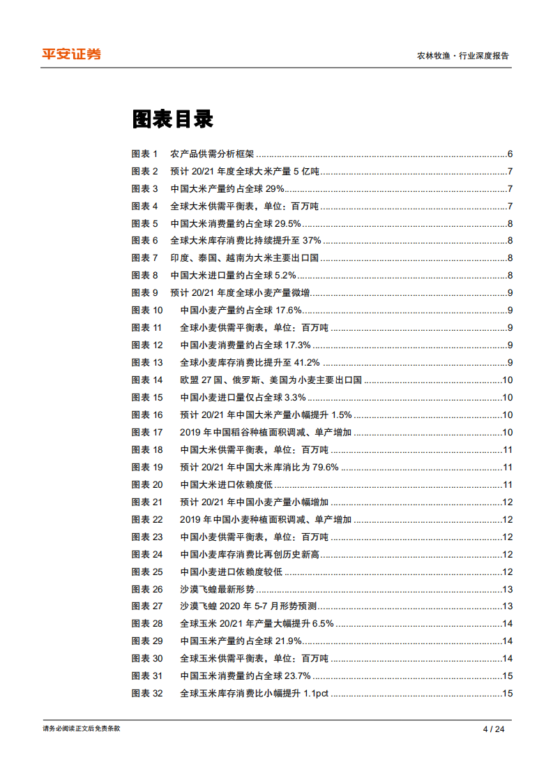 农林牧渔行业：种植业系列专题（一），农产品供需基本面篇全球农产品供应充裕，虫灾&疫情短期扰动-200519.pdf 第4页