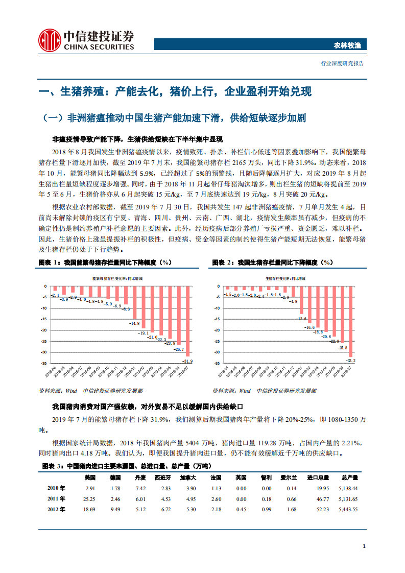 农林牧渔行业：猪、鸡共振向上，动保左侧布局-190830.pdf 第4页