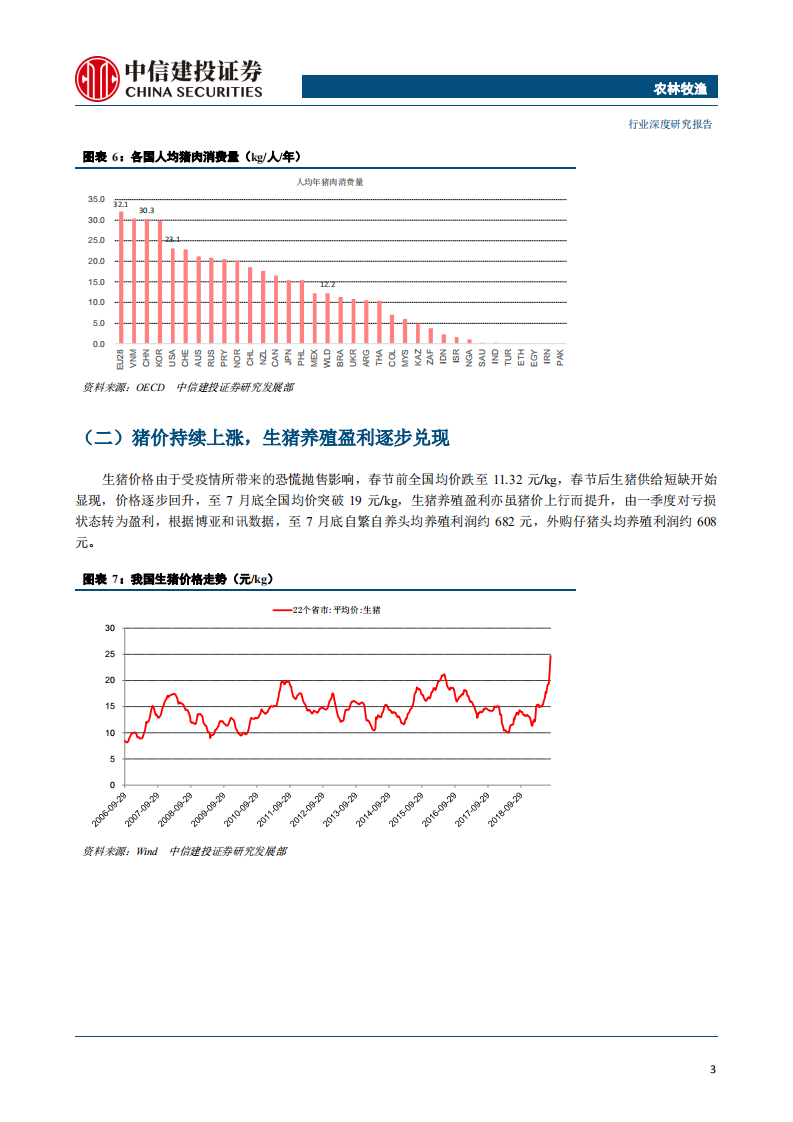 农林牧渔行业：猪、鸡共振向上，动保左侧布局-190830.pdf 第6页