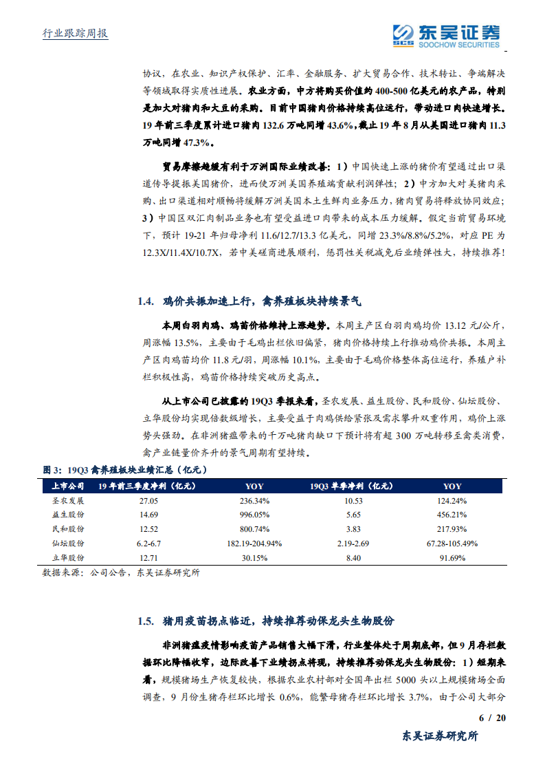 农林牧渔行业：猪价加速上涨已突破40元每公斤，各线投资机会尽显-191027.pdf 第6页
