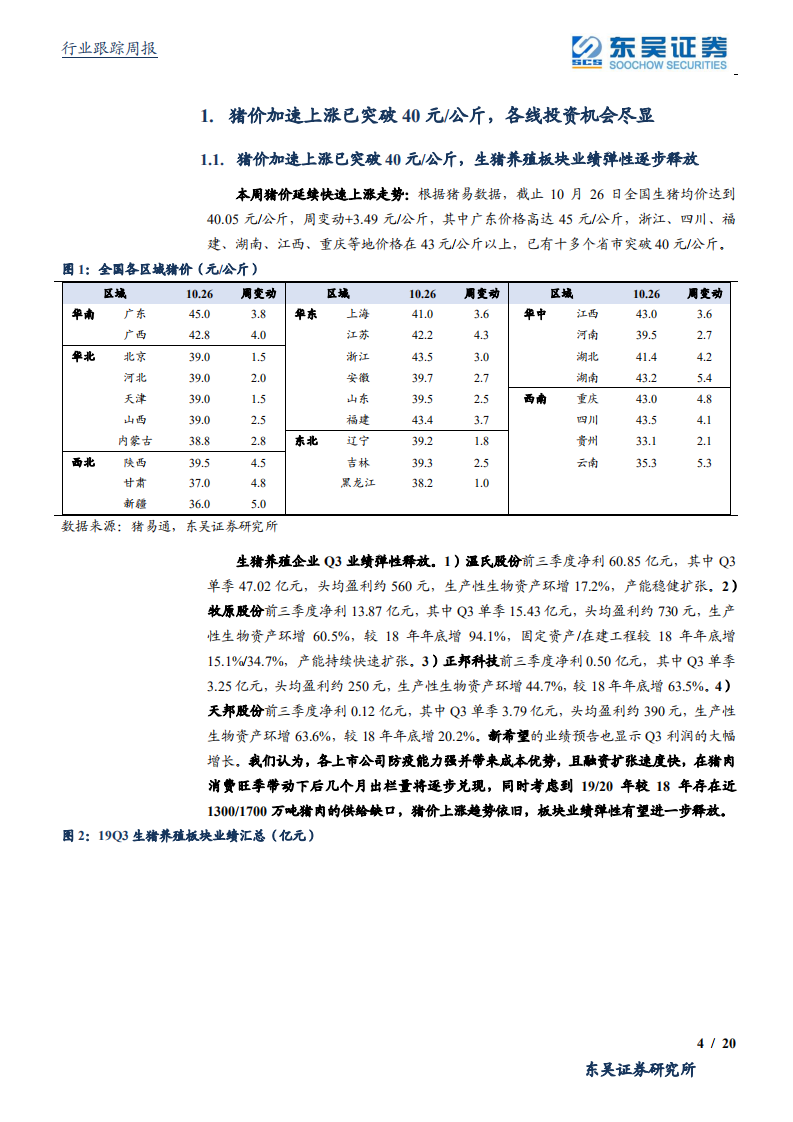 农林牧渔行业：猪价加速上涨已突破40元每公斤，各线投资机会尽显-191027.pdf 第4页