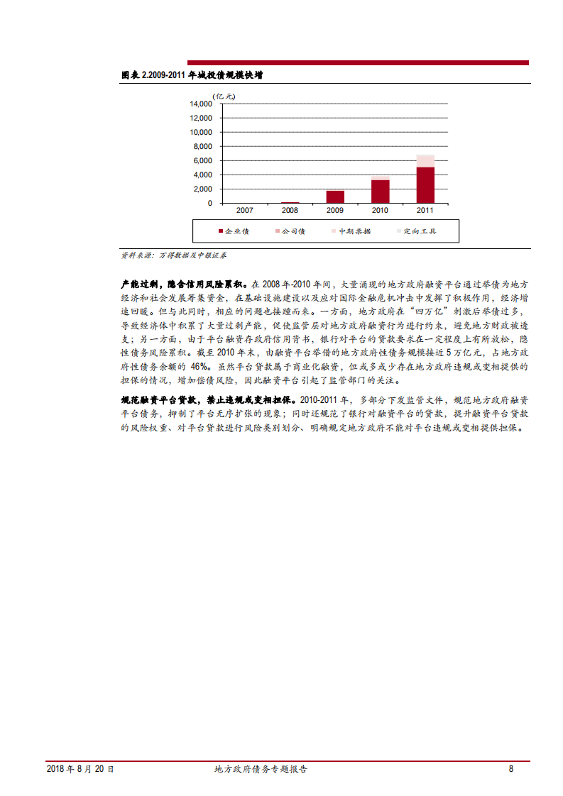 银行业地方政府债务专题报告：稳字当先，循序渐进-180820.pdf | 先导研报