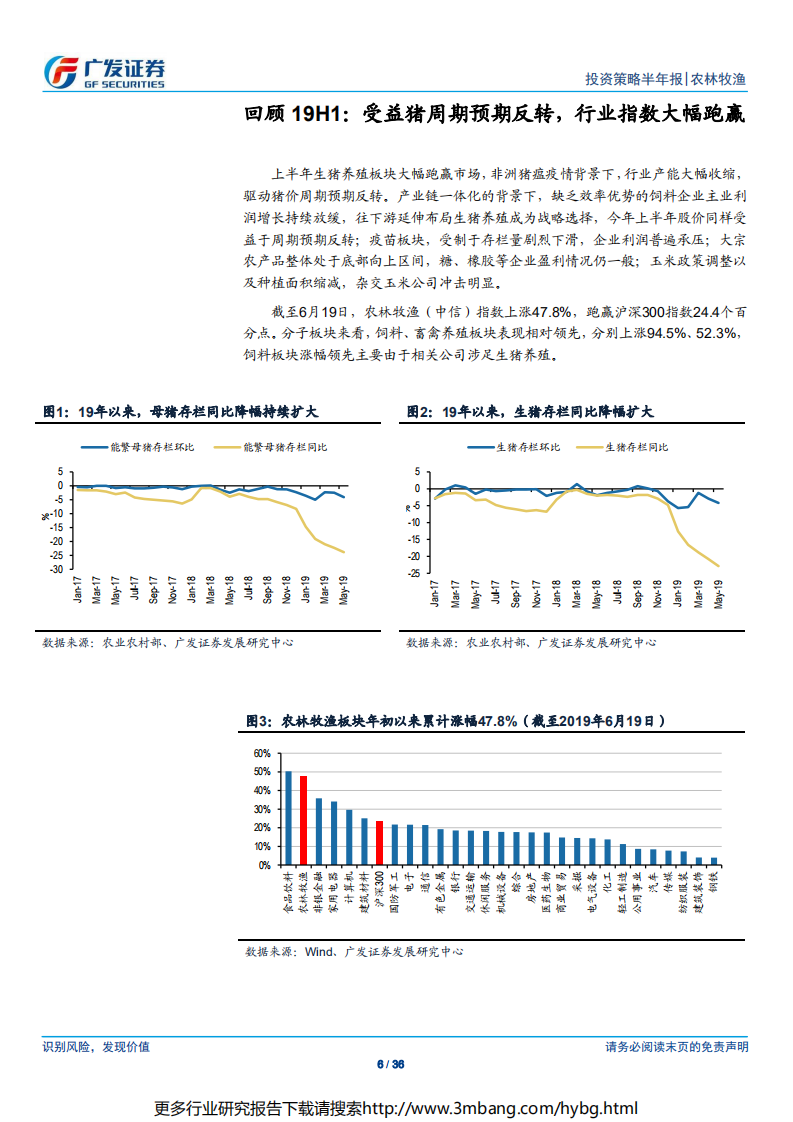 农林牧渔行业：猪价上行周期正式开启，&ldquo;剩者&rdquo;享受周期红利-190623.pdf 第6页