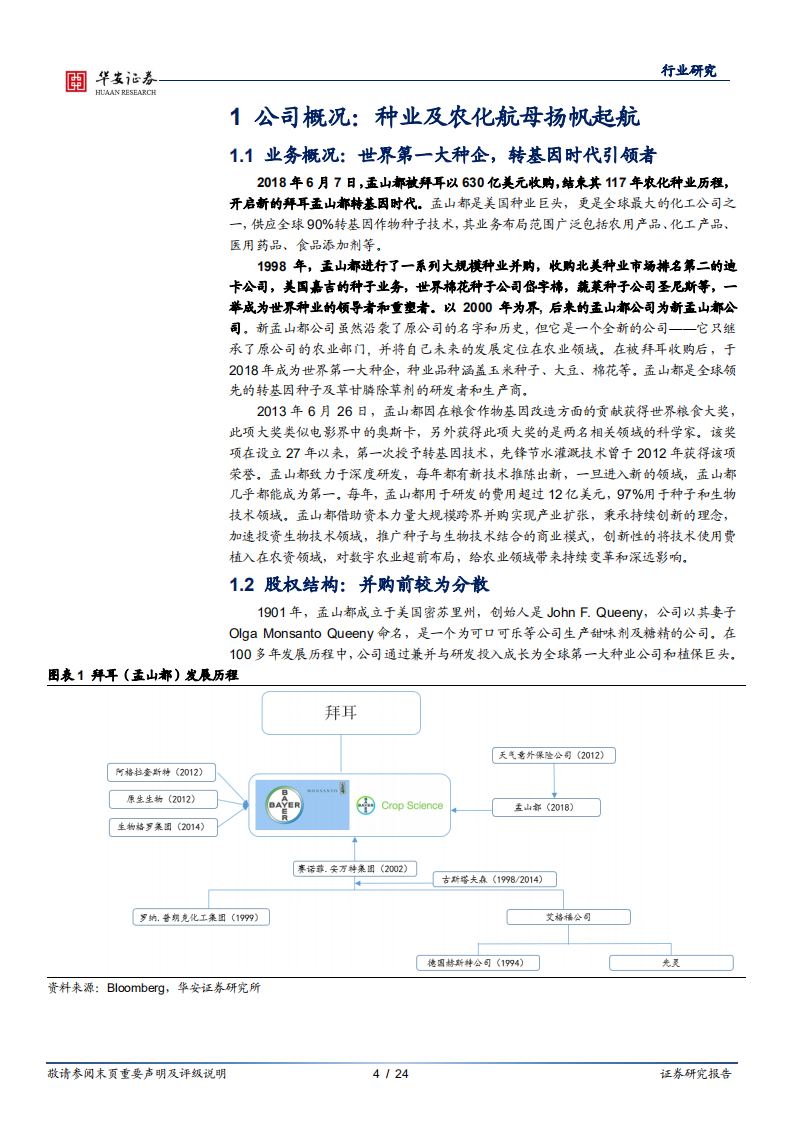 农林牧渔行业：转基因时代，全球种业及农化航母孟山都成长路径复盘-210220.pdf 第5页