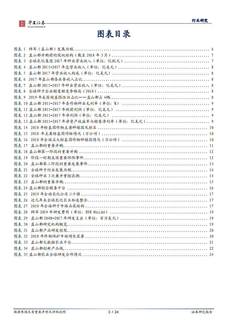 农林牧渔行业：转基因时代，全球种业及农化航母孟山都成长路径复盘-210220.pdf 第4页