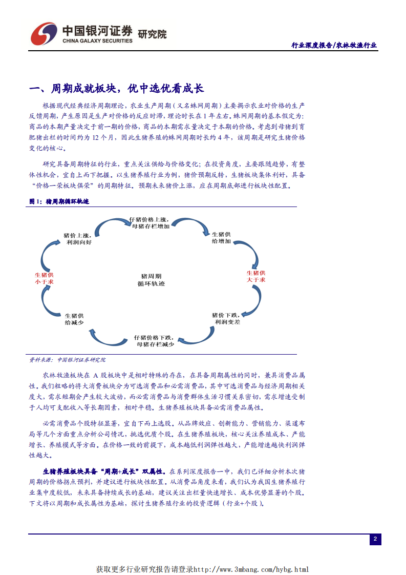 农林牧渔行业&ldquo;读懂猪周期&rdquo;系列深度报告三：以周期+成长视角看生猪养殖投资逻辑-190327.pdf 第4页