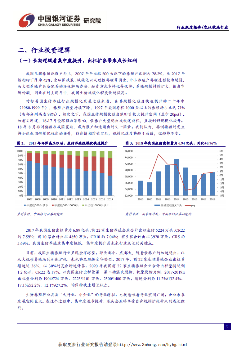 农林牧渔行业&ldquo;读懂猪周期&rdquo;系列深度报告三：以周期+成长视角看生猪养殖投资逻辑-190327.pdf 第5页