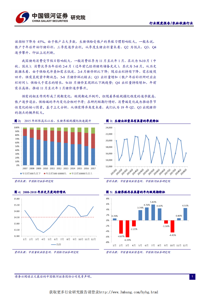农林牧渔行业&ldquo;读懂猪周期&rdquo;系列深度报告一：在时间维度下看&ldquo;硬&rdquo;指标对生猪未来走势的预判-190226.pdf 第6页