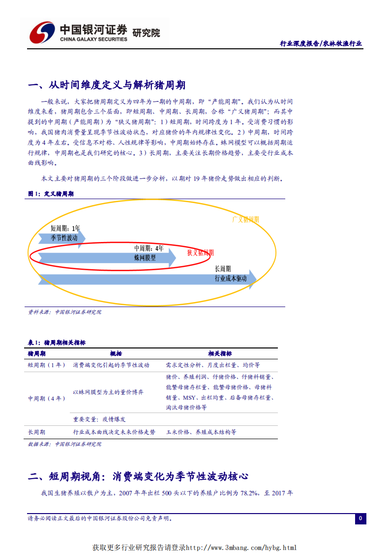 农林牧渔行业&ldquo;读懂猪周期&rdquo;系列深度报告一：在时间维度下看&ldquo;硬&rdquo;指标对生猪未来走势的预判-190226.pdf 第5页