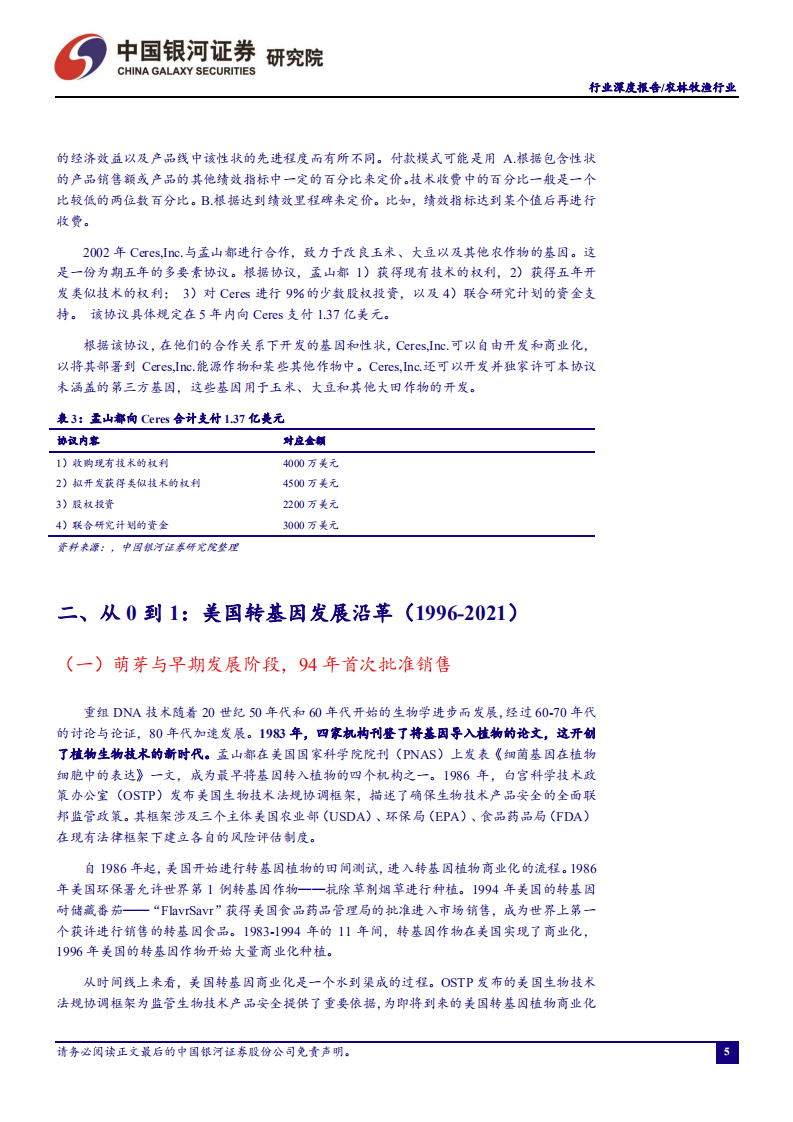 农林牧渔行业&ldquo;且看种业&rdquo;系列之一：美国转基因作物商业化的启示-210929.pdf 第6页