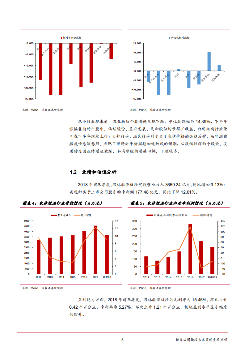 农林牧渔行业2019年度策略：非洲猪瘟推动猪价触底，生猪、肉禽板块都可关注-181120.pdf 第5页