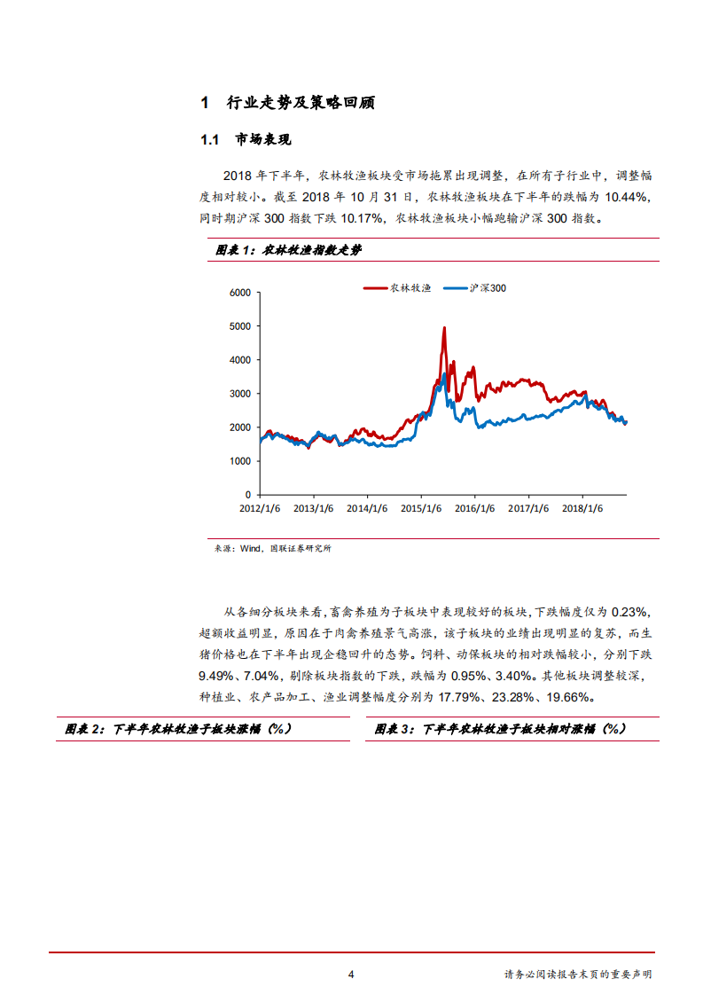农林牧渔行业2019年度策略：非洲猪瘟推动猪价触底，生猪、肉禽板块都可关注-181120.pdf 第4页