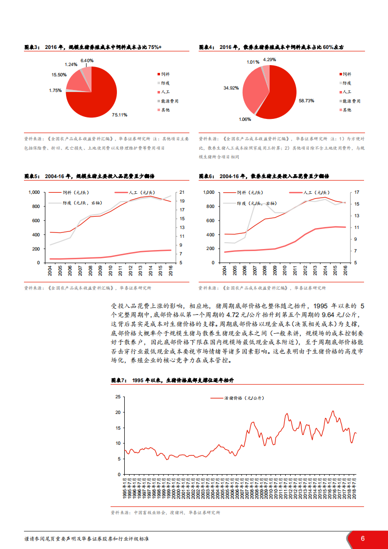 农林牧渔行业2019年投资策略：驻足待发，春意渐浓-181119.pdf 第6页