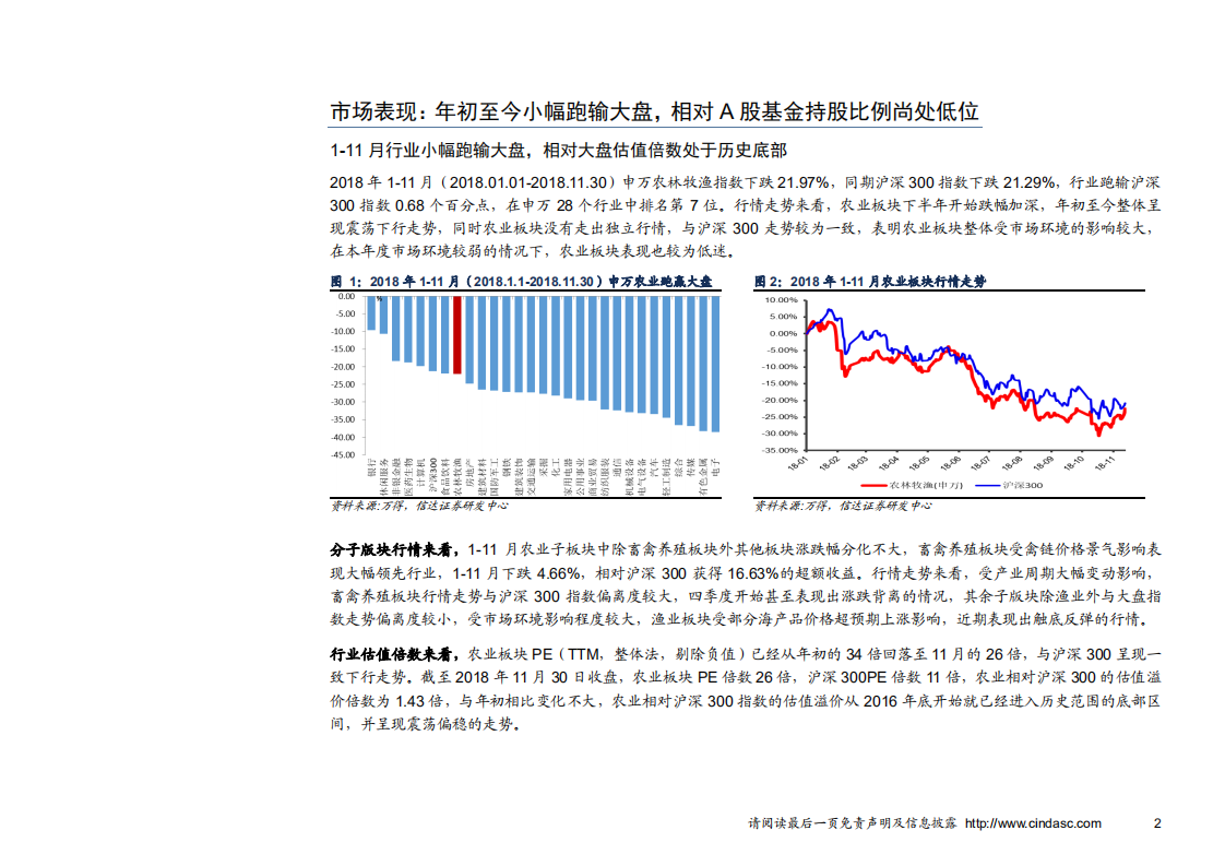农林牧渔行业2019年度投资策略报告：周期起航，且看参糖-181205.pdf 第5页