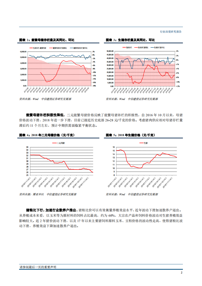 农林牧渔行业2019年投资策略报告：猪价拐点起，饲料市占增，宠食内销拓-181210.pdf 第6页
