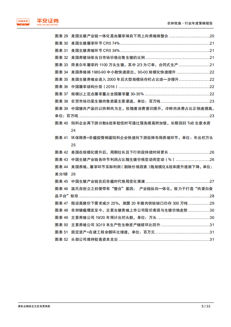 农林牧渔行业2020年度策略报告：产业升级浪潮高起，后非瘟时代谁主沉浮-191216.pdf 第5页