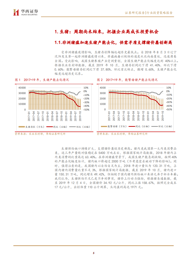 农林牧渔行业2020年度策略报告：周期有望拉长，盛享高成长投资红利-191210.pdf 第5页