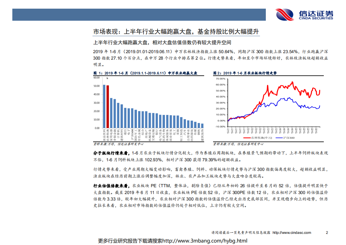 农林牧渔行业2019年中期投资策略：农业大年，共享景气-190628.pdf 第5页
