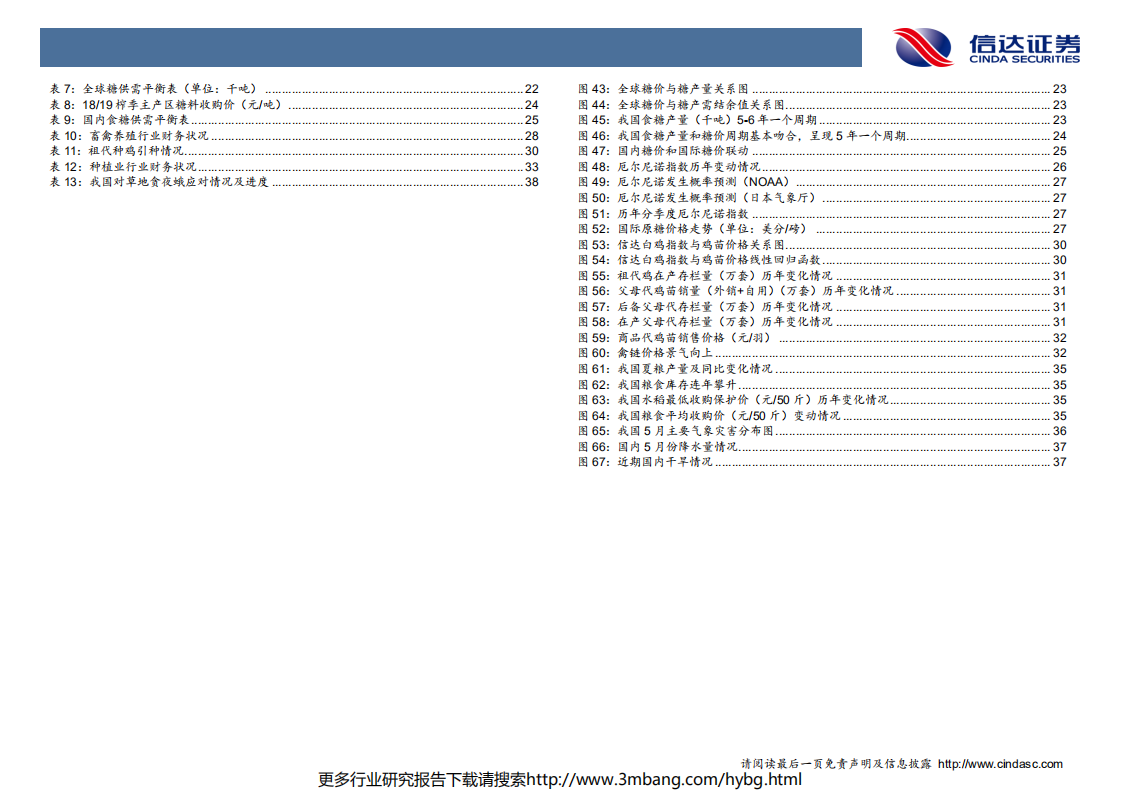 农林牧渔行业2019年中期投资策略：农业大年，共享景气-190628.pdf 第4页