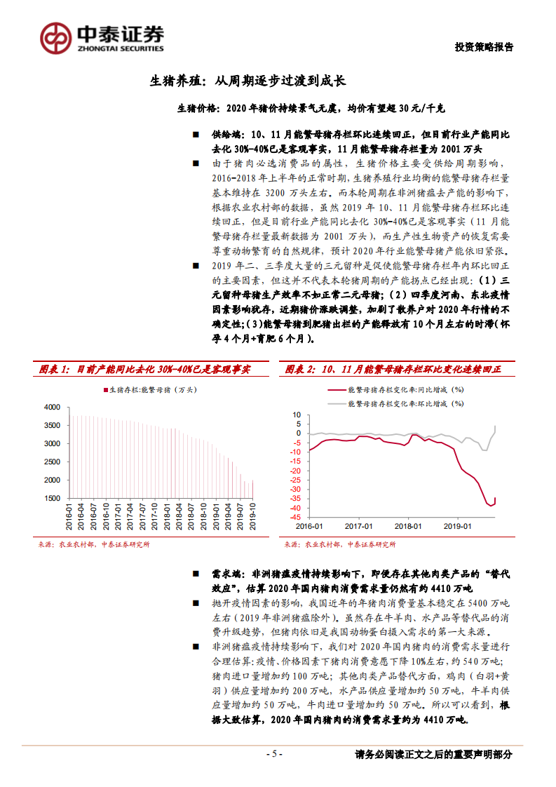 农林牧渔行业2020年度投资策略报告：感受周期，把握趋势-200108.pdf 第5页