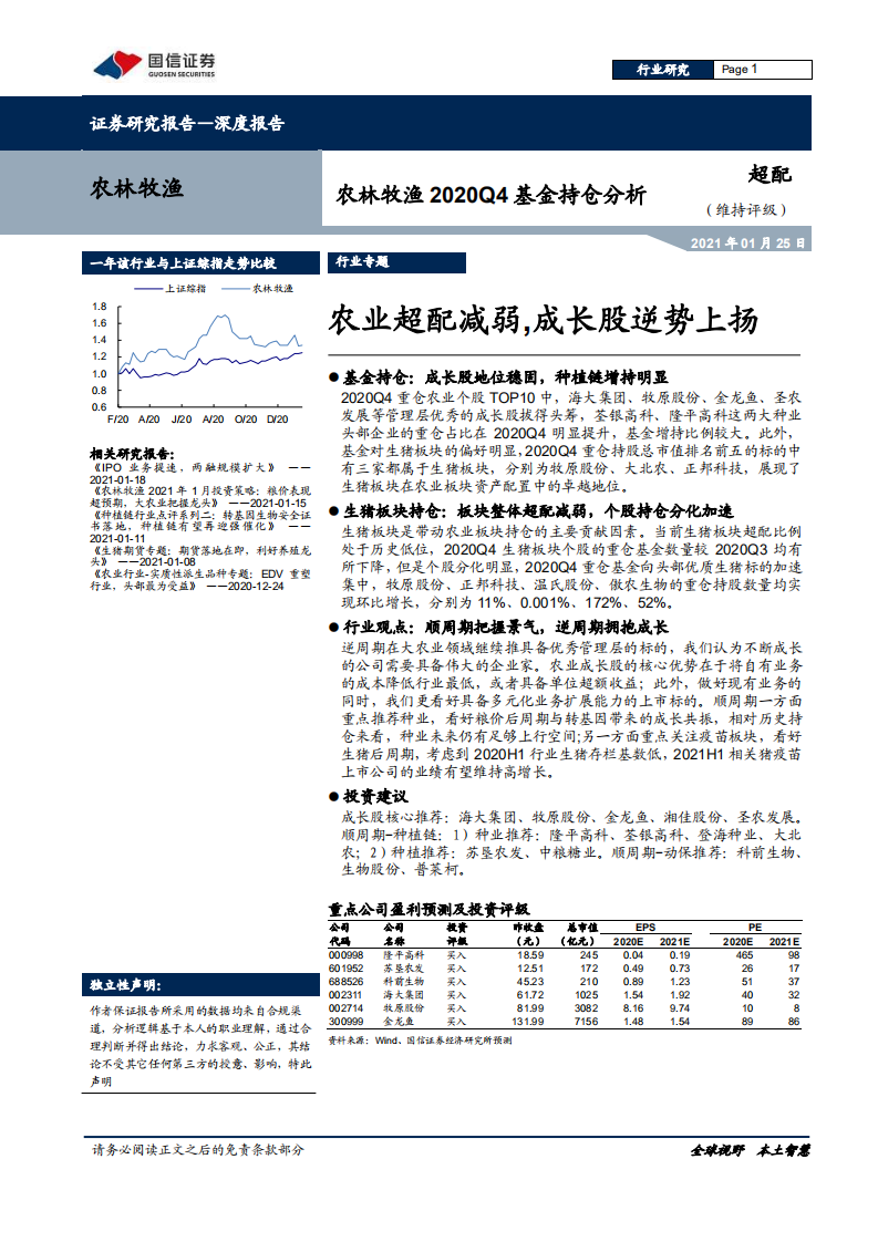农林牧渔行业2020Q4基金持仓分析：农业超配减弱，成长股逆势上扬-210125.pdf 第1页