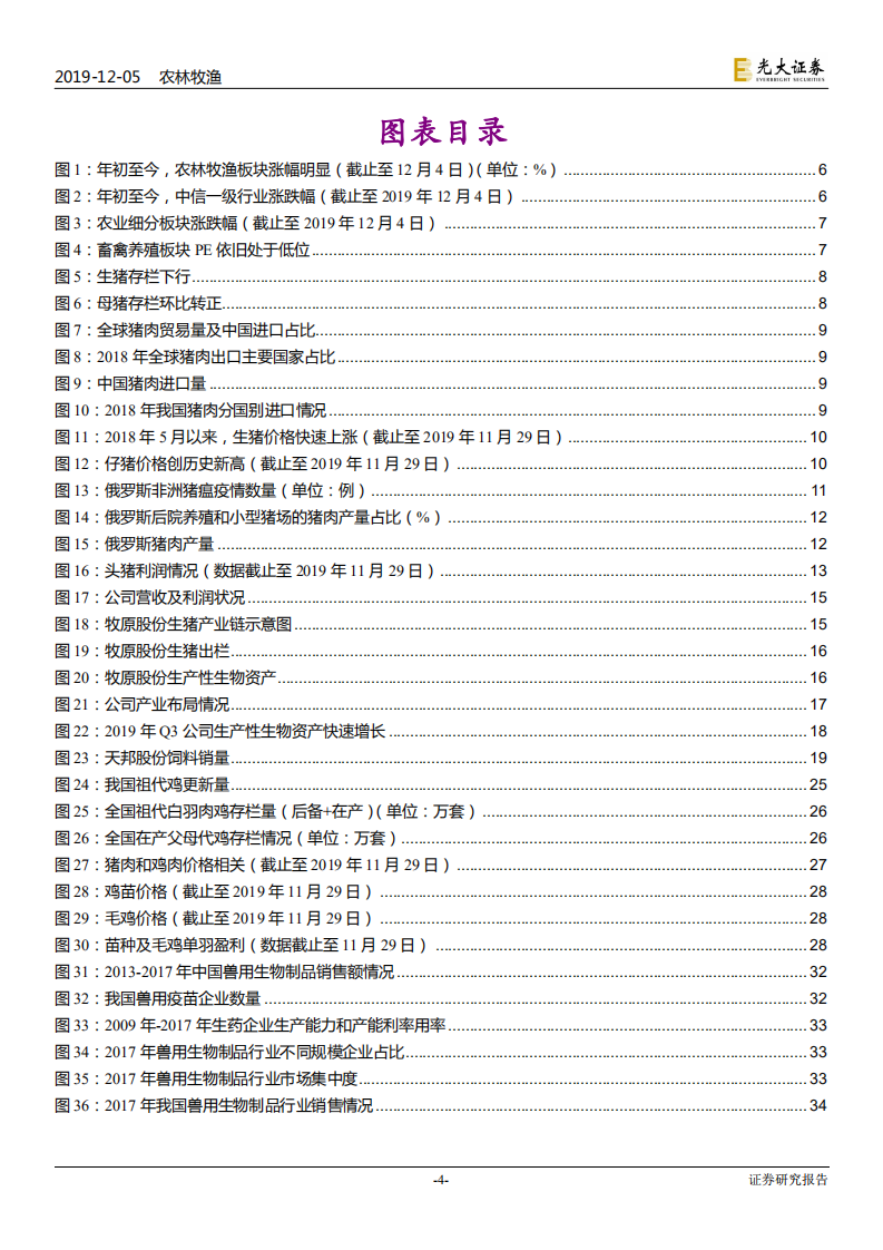 农林牧渔行业2020年投资策略：周期兑现-191205.pdf 第4页