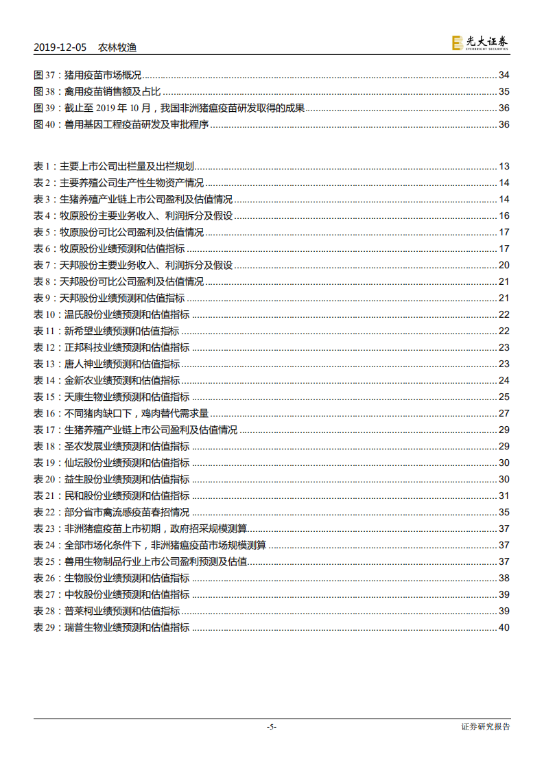 农林牧渔行业2020年投资策略：周期兑现-191205.pdf 第5页