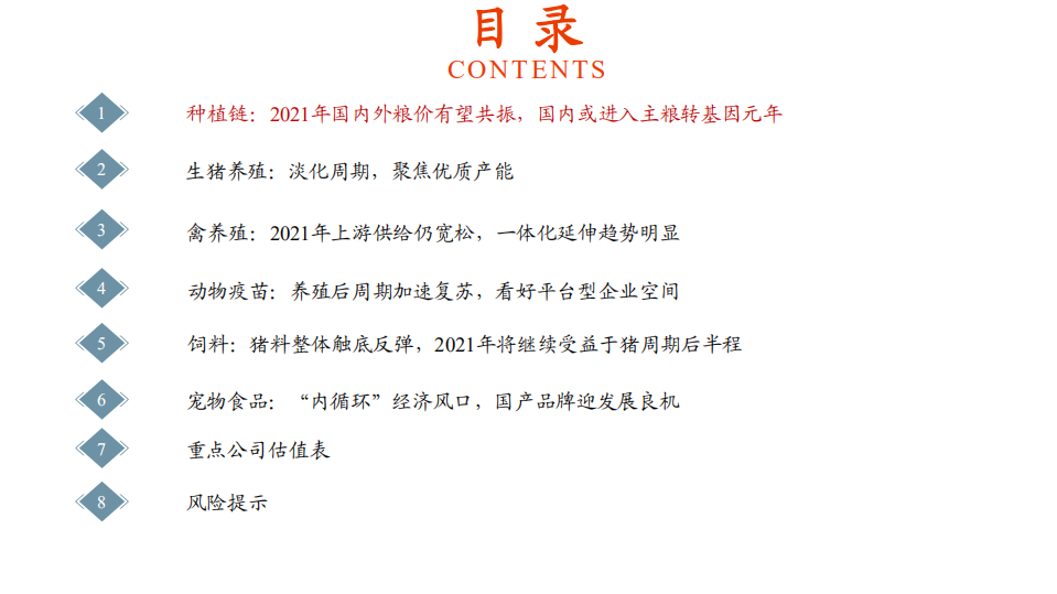 农林牧渔行业2021年度投资策略：养殖聚焦优质产能，种植把握景气周期-20201203.pdf 第3页