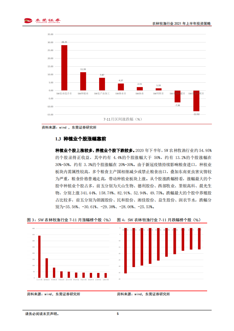 农林牧渔行业2021年上半年投资策略：养殖景气度回落，重点关注后周期板块-20201111.pdf 第5页