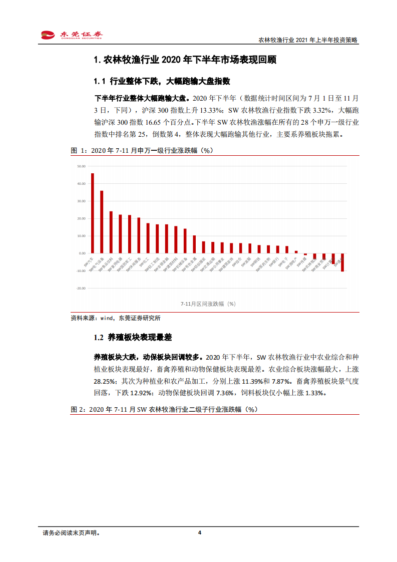 农林牧渔行业2021年上半年投资策略：养殖景气度回落，重点关注后周期板块-20201111.pdf 第4页