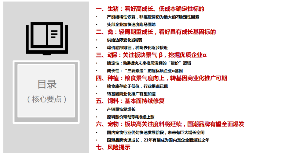 农林牧渔行业2021年投资策略报告：后周期时代，主抓确定性和成长性-20201115.pdf 第2页