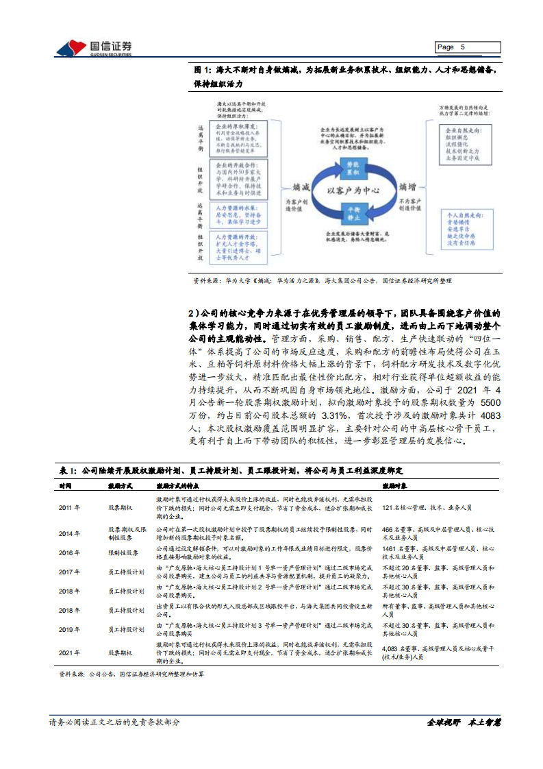 农林牧渔行业2021年中度投资策略：优质标的成长主线清晰，重点布局把握增长红利-210509.pdf 第5页