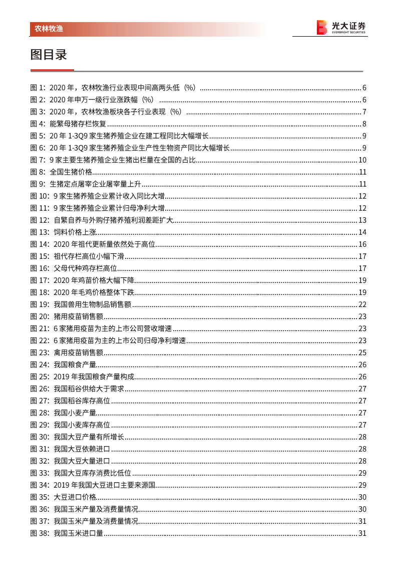 农林牧渔行业2021年年度策略报告：养殖高景气周期下半场，后周期及种植链接棒-210126.pdf 第4页