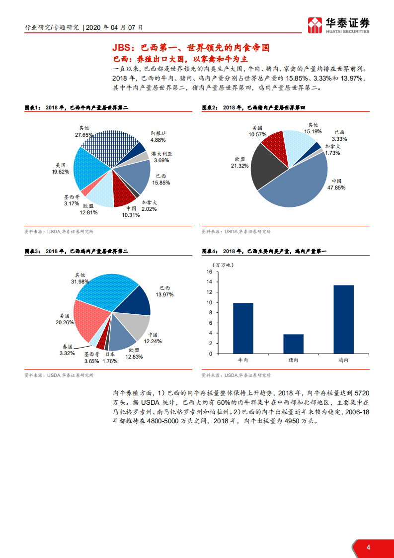农林牧渔行业巴西JBS专题报告：砥砺六十载，打造全球肉食帝国-200407.pdf 第4页