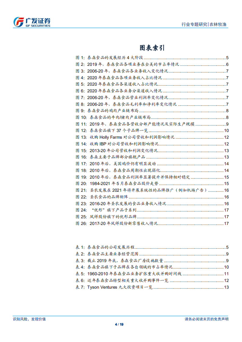 农林牧渔行业白羽鸡专题二：掘金泰森食品成长之路，关注国内龙头下游转型-210520.pdf 第4页
