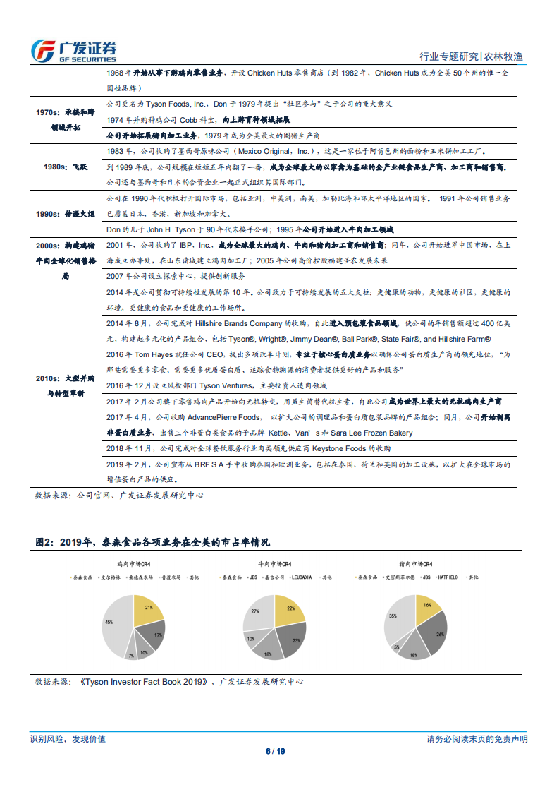 农林牧渔行业白羽鸡专题二：掘金泰森食品成长之路，关注国内龙头下游转型-210520.pdf 第6页