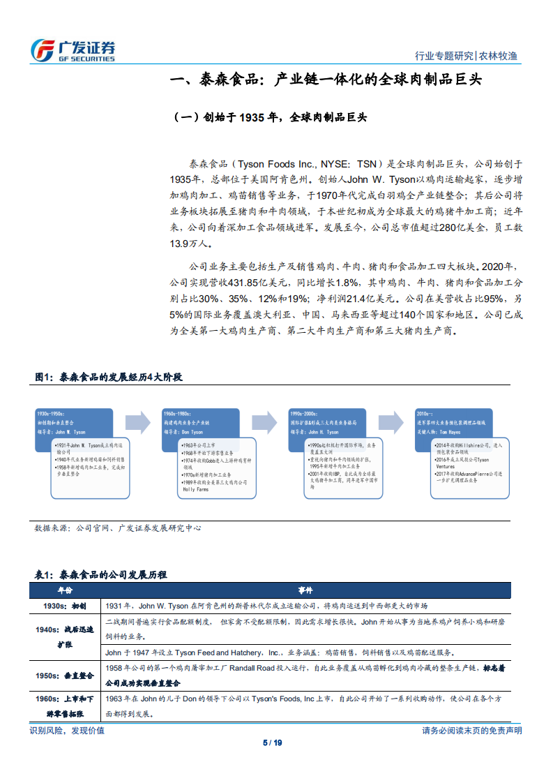 农林牧渔行业白羽鸡专题二：掘金泰森食品成长之路，关注国内龙头下游转型-210520.pdf 第5页