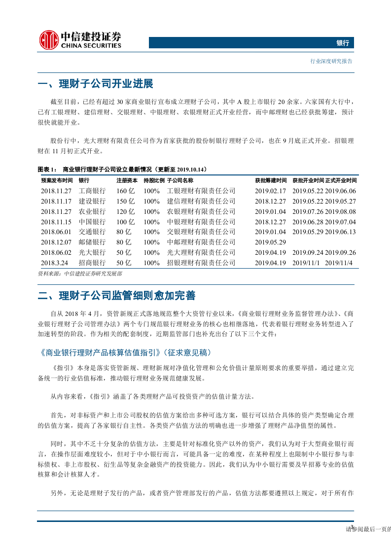 银行业理财子公司产品大揭秘：全产品体系+差异化定位-191105DOC.docx 第4页