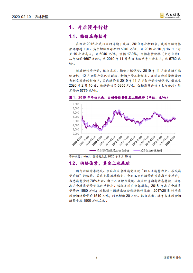 农林牧渔行业白糖产业深度报告：供需缓慢改善，价格逐步抬升-200210.pdf 第6页