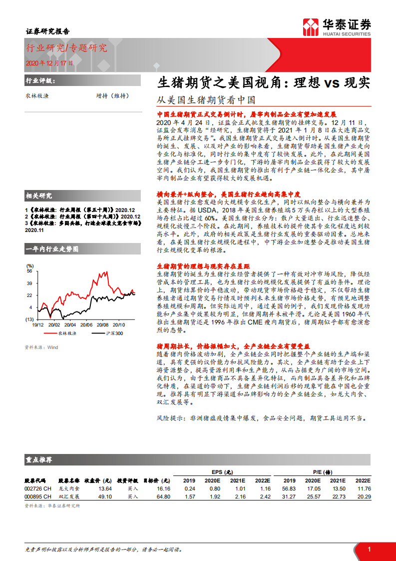 农林牧渔行业从美国生猪期货看中国：生猪期货之美国视角，理想vs现实-20201217.pdf 第1页