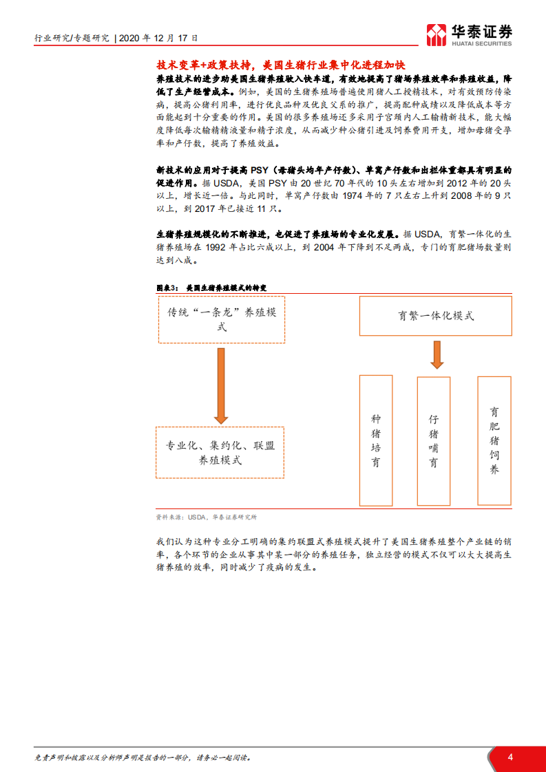 农林牧渔行业从美国生猪期货看中国：生猪期货之美国视角，理想vs现实-20201217.pdf 第4页