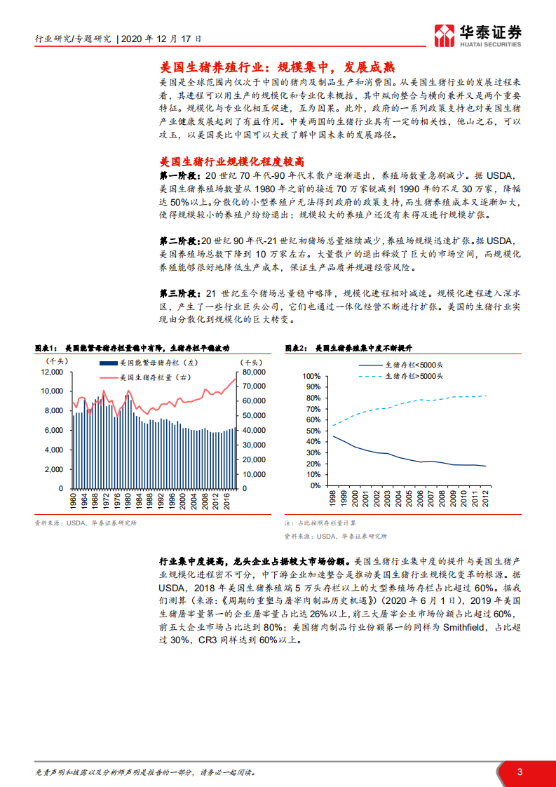 农林牧渔行业从美国生猪期货看中国：生猪期货之美国视角，理想vs现实-20201217.pdf 第3页