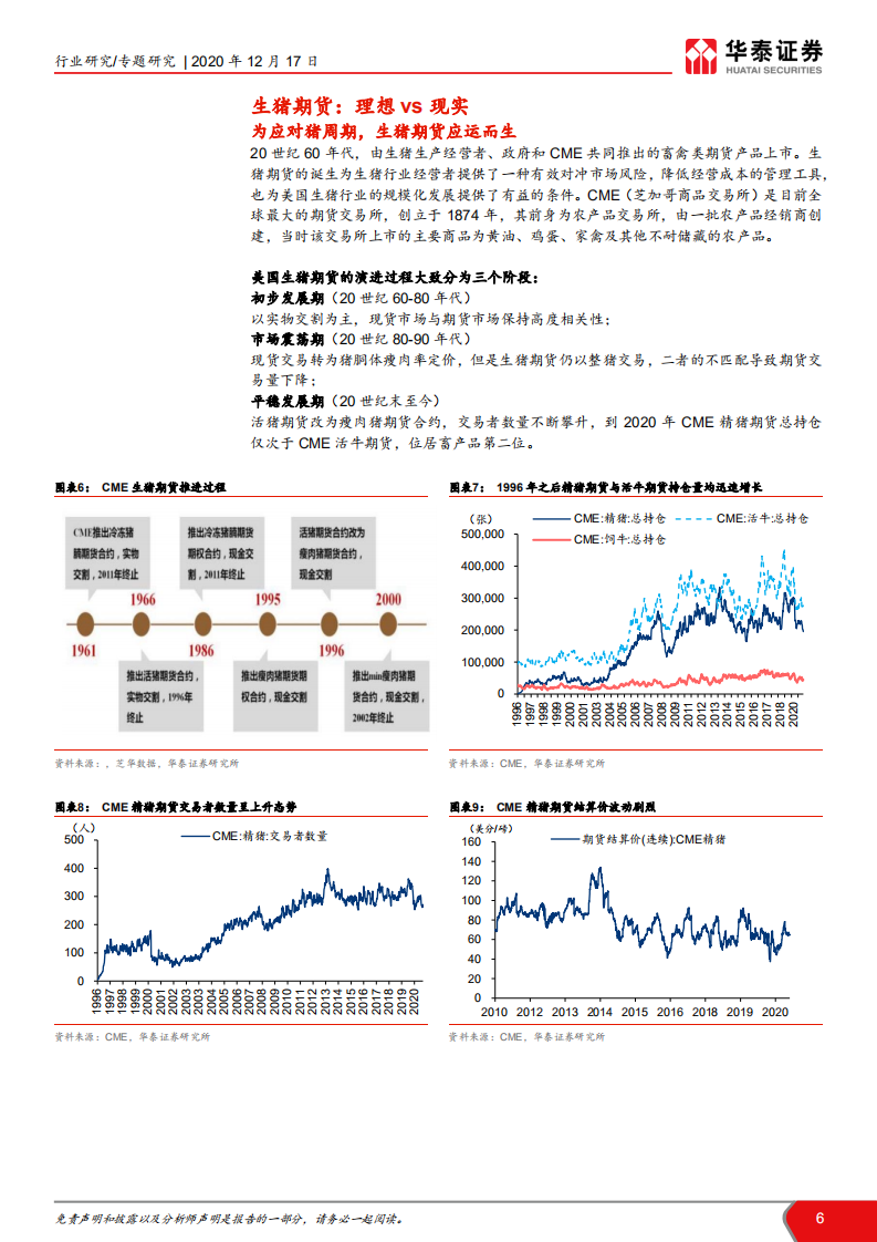 农林牧渔行业从美国生猪期货看中国：生猪期货之美国视角，理想vs现实-20201217.pdf 第6页