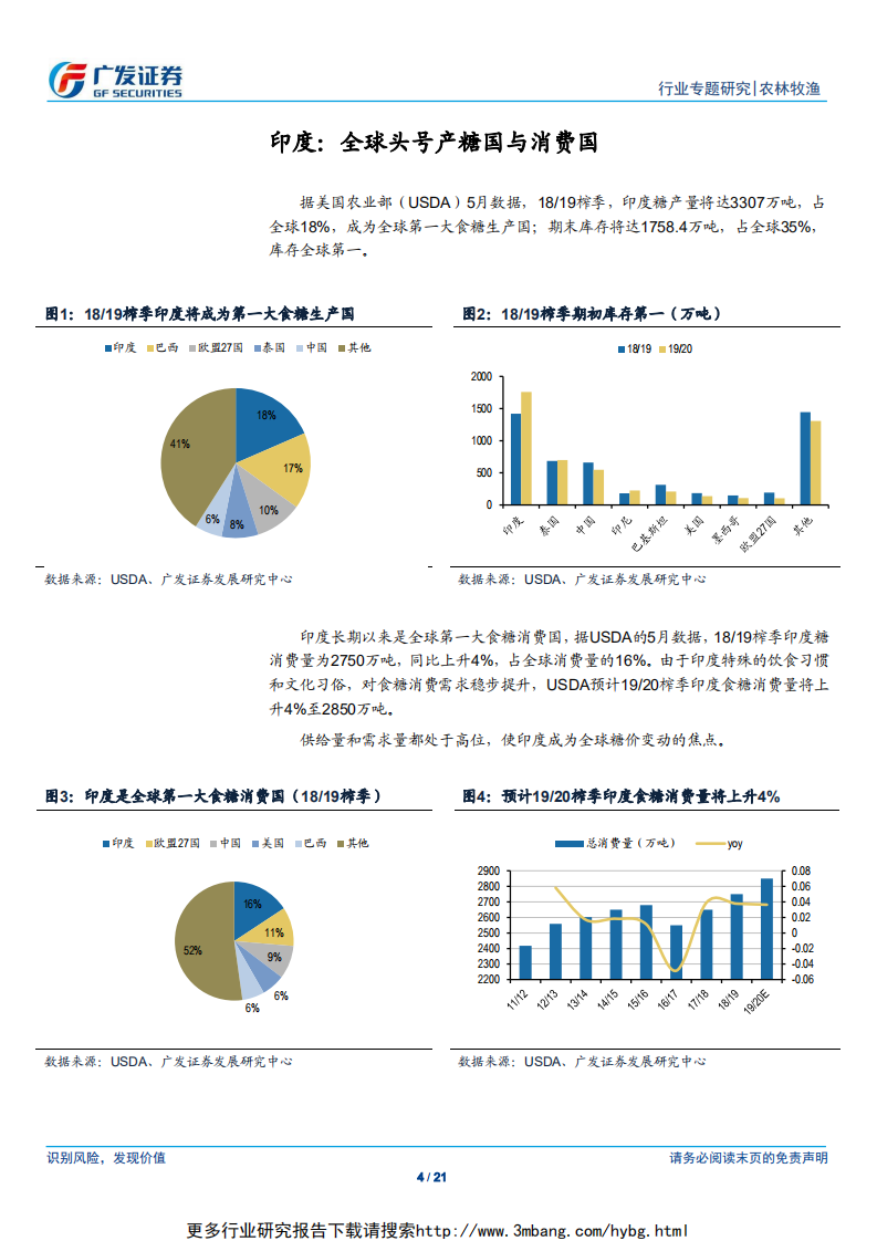 农林牧渔行业大宗农产品专题之六：白糖之印度篇-190609.pdf 第4页